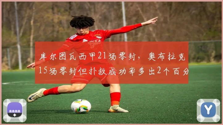 库尔图瓦西甲21场零封，奥布拉克15场零封但扑救成功率多出2个百分点